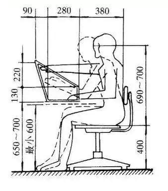 書桌椅子距離